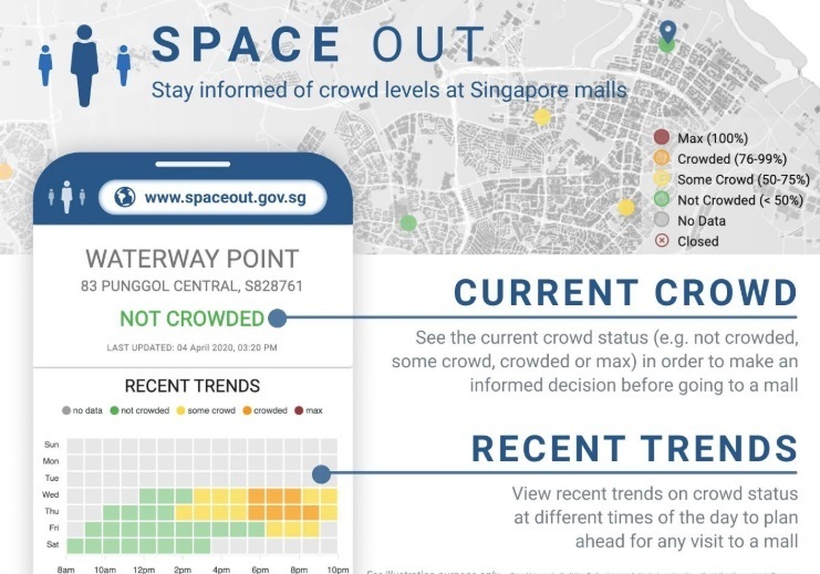 5 adımda Covid-19 sürecinde kullanıcı deneyimi