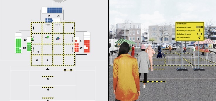 5 adımda Covid-19 sürecinde kullanıcı deneyimi