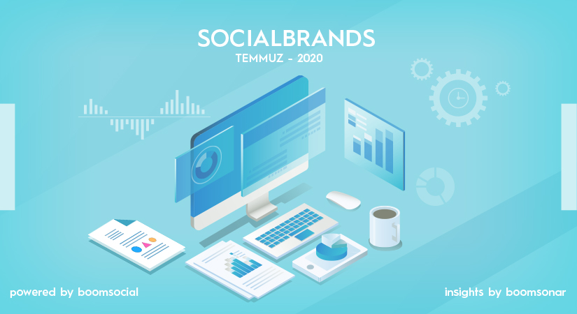 SocialBrands sosyal medyanın en başarılı markalarını açıkladı