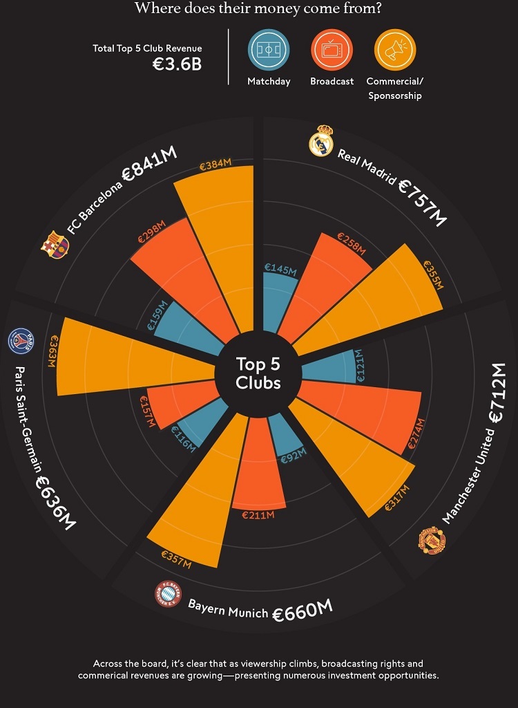 Futbol ateşi burada! Futbol ateşi burada!