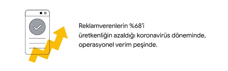 Yeni dönemde markaların ajanslardan beklentileri ve benimsenebilecek 3 kritik strateji Yeni dönemde markaların ajanslardan beklentileri ve benimsenebilecek 3 kritik strateji