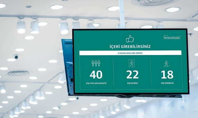 Hissedilen yoğunluk mu, gerçek yoğunluk mu? Hissedilen yoğunluk mu, gerçek yoğunluk mu?