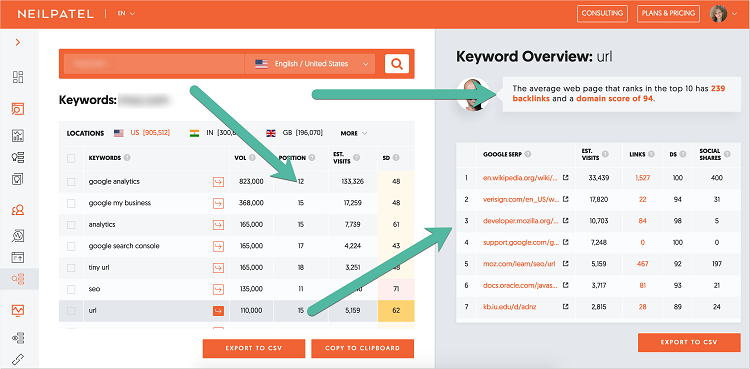 Web sitenizi cazip kılan 8 uygulama Web sitenizi cazip kılan 8 uygulama