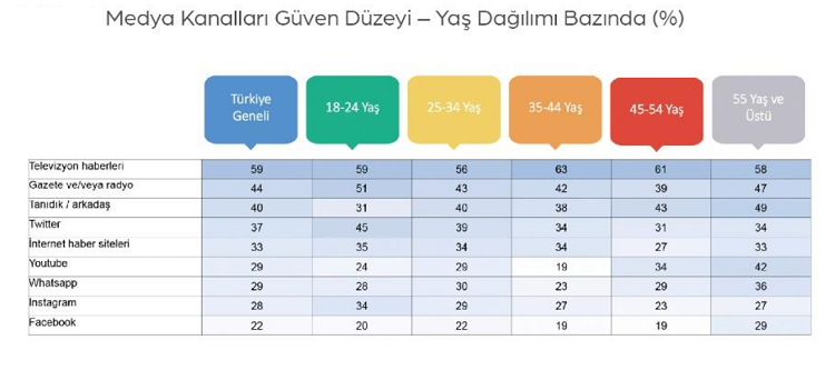 "İnfodemi": Yanlış bilgi salgını
