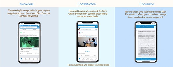 Başarı garantili müşteri kazanma yöntemleri! Başarı garantili müşteri kazanma yöntemleri!