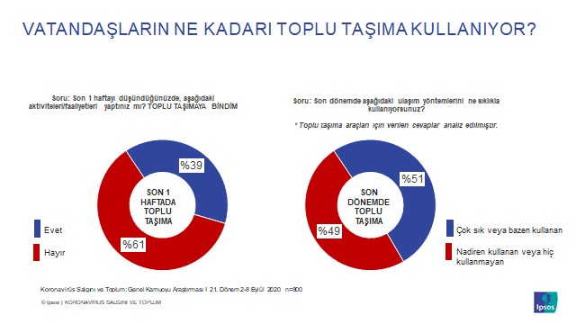 Sokak, sokağa çıkma yasağı uygulanmalı diyor!