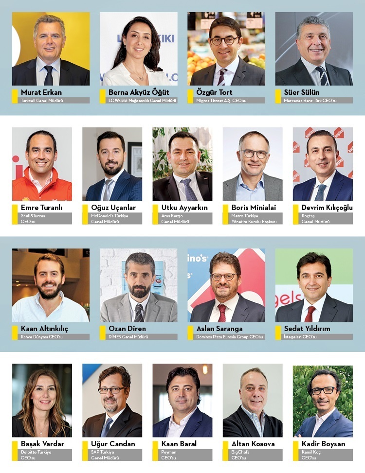 Liderler pandemiden hangi dersleri çıkardı? Liderler pandemiden hangi dersleri çıkardı?