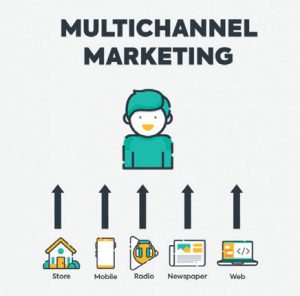 Müşteri sadakatinin anahtarı: Omni-Channel