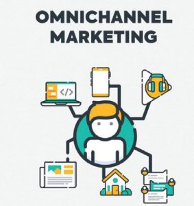 Müşteri sadakatinin anahtarı: Omni-Channel