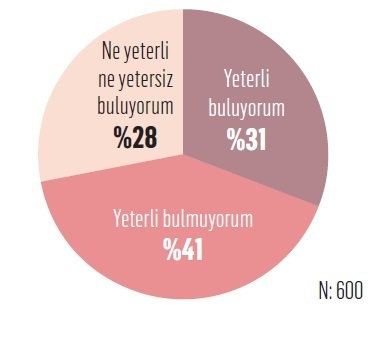 Tüketici ordusu Black Friday cephesindeki yerini aldı!