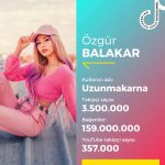 Türkiye'nin en etkili TikToker'ları