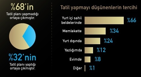 Türkiye yeni yıldan umutlu...
