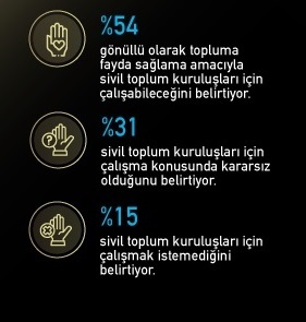 Türkiye yeni yıldan umutlu...