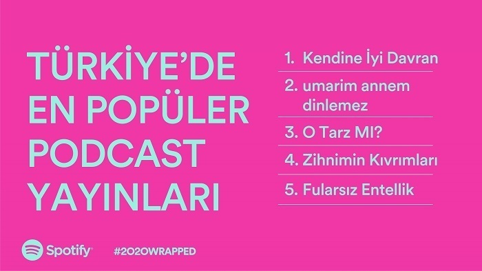 2020'de sesleriyle hayatımıza en çok kimler eşlik etti?