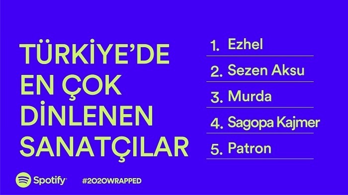 2020'de sesleriyle hayatımıza en çok kimler eşlik etti?