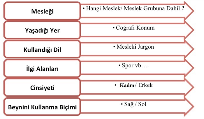 Pandemi döneminde pazarlamada verilebilecek metaforik mesajlar