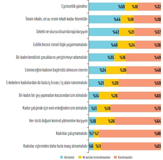 Z Kuşağı bildiğiniz gibi değil