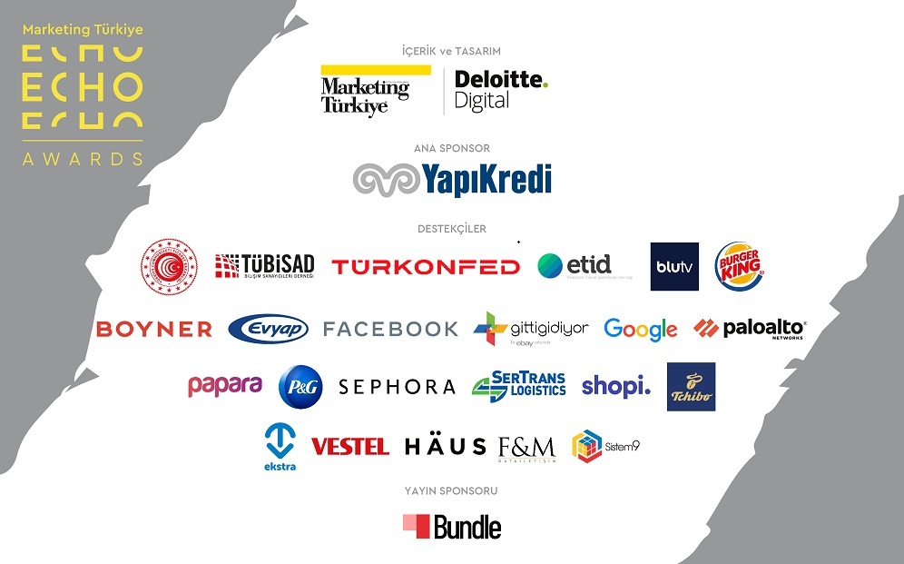 Türkiye'nin en büyük e-ticaret zirvesi ECHO Summit’in destekçileri belli oldu...
