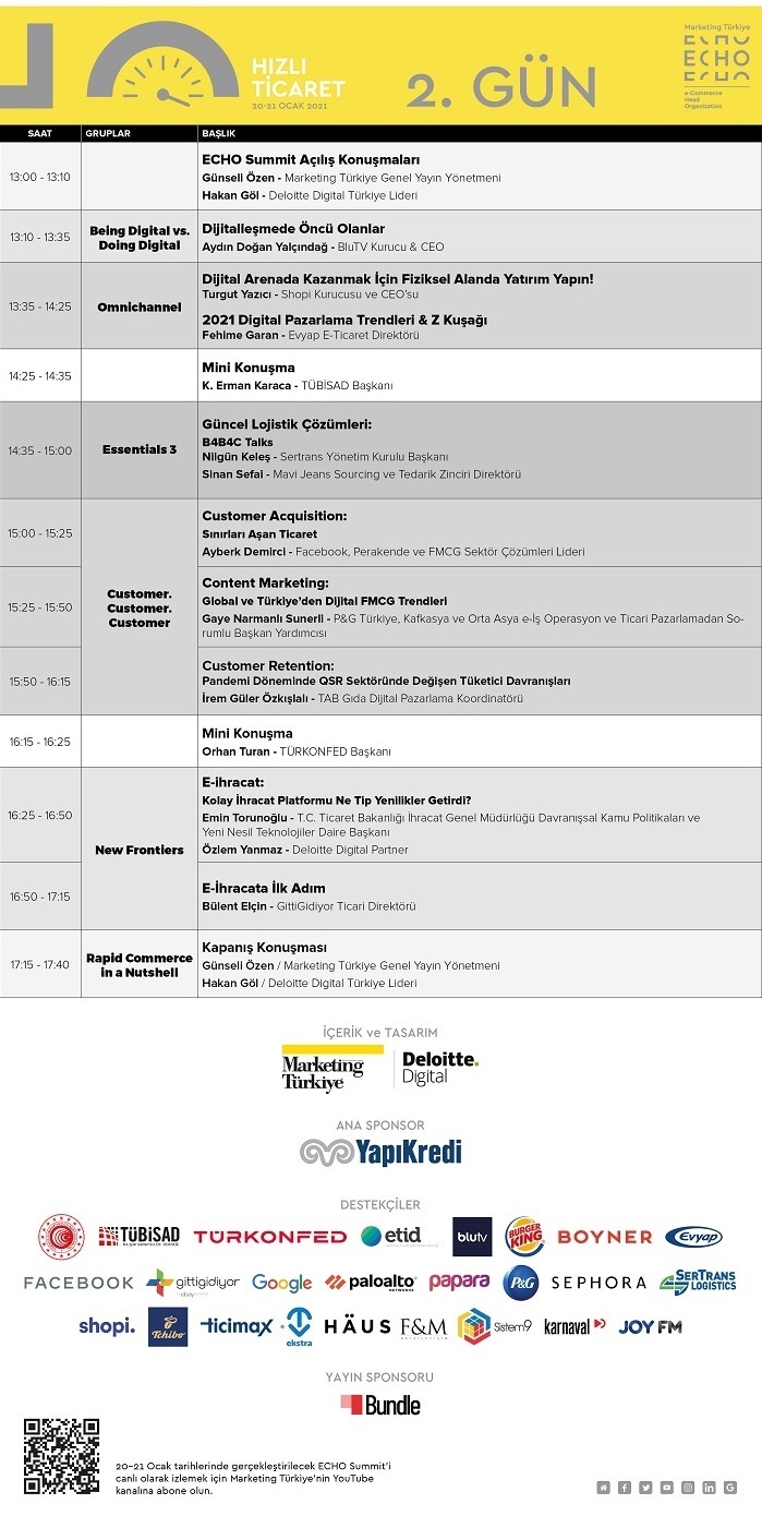 ECHO Summit 2. gününde de "hız" kesmeden devam ediyor!