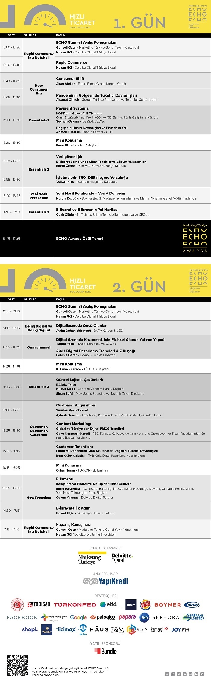 E-ticaretin en hızlıları ECHO Summit'te bir araya geliyor...