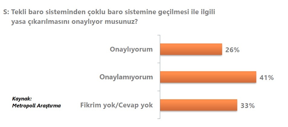 Türk toplumunun tansiyon noktaları! Türk toplumunun tansiyon noktaları!