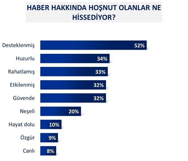 Bakanlık sigaraya yasak dedi, tüketici ne tepki verdi? Bakanlık sigaraya yasak dedi, tüketici ne tepki verdi?