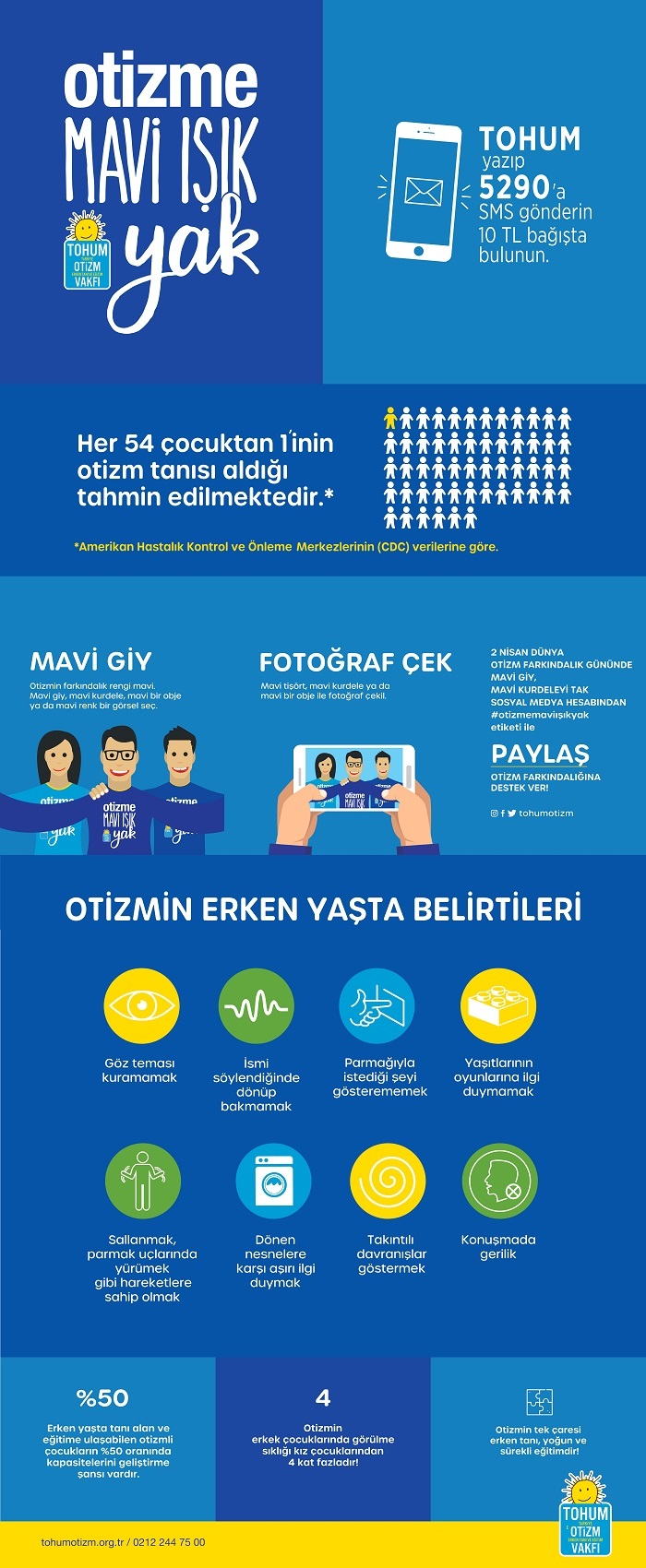 2 Nisan’da Türkiye "maviye" bürünecek!