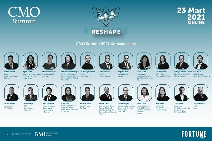 Türkiye'nin "En Etkin 50 CMO"su açıklandı Türkiye'nin "En Etkin 50 CMO"su açıklandı