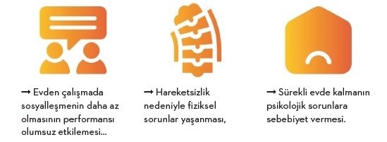Uzaktan çalışmak güzel de çalışanların halleri nasıl? Uzaktan çalışmak güzel de çalışanların halleri nasıl?