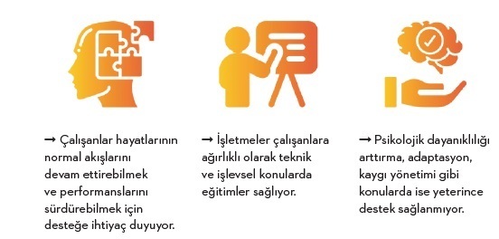 Uzaktan çalışmak güzel de çalışanların halleri nasıl? Uzaktan çalışmak güzel de çalışanların halleri nasıl?