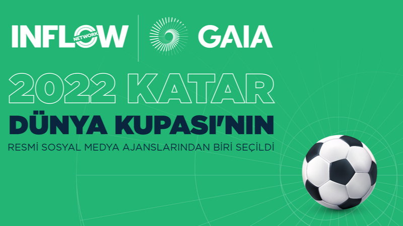 Marketing Türkiye ile 1 dakikada gündeme bakış
