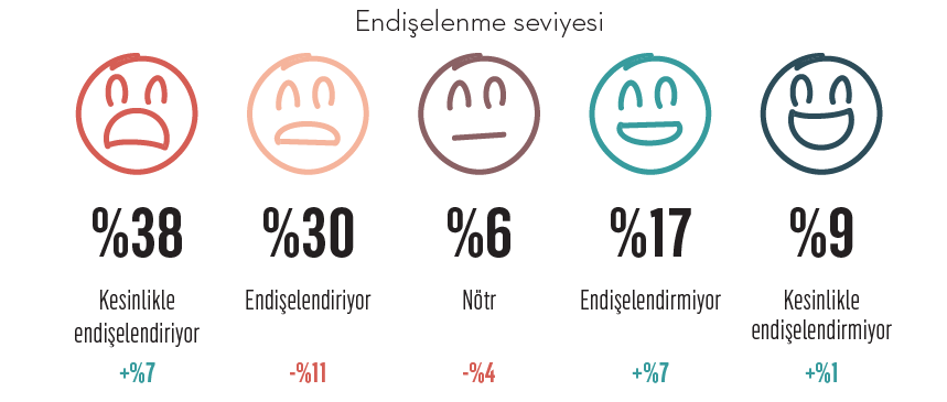 Küçük esnaf en çok hangi markalardan memnun? Küçük esnaf en çok hangi markalardan memnun?