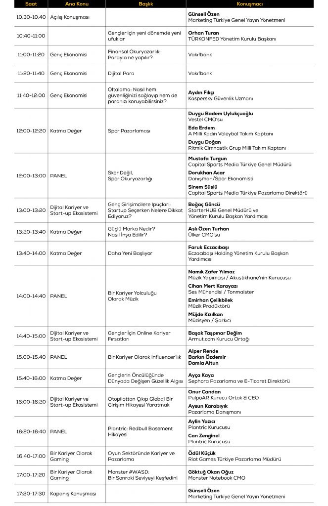 Youth Talks 2021 zirvesinin programı belli oldu!