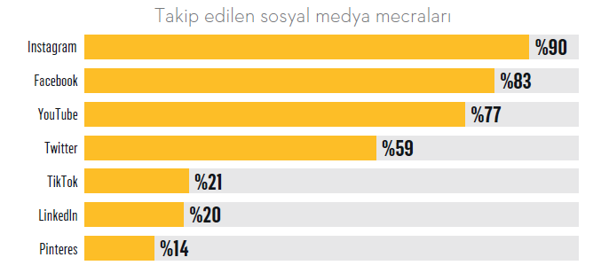 Türkiye'nin "baba" markaları Türkiye'nin "baba" markaları