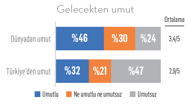 Türkiye'nin "baba" markaları Türkiye'nin "baba" markaları