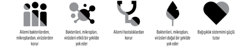 Hijyen sektörünün ciro rekortmenleri