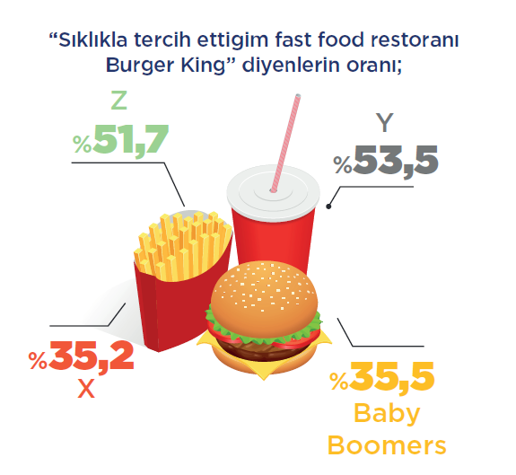 Ayrı menülerin insanlarıyız!