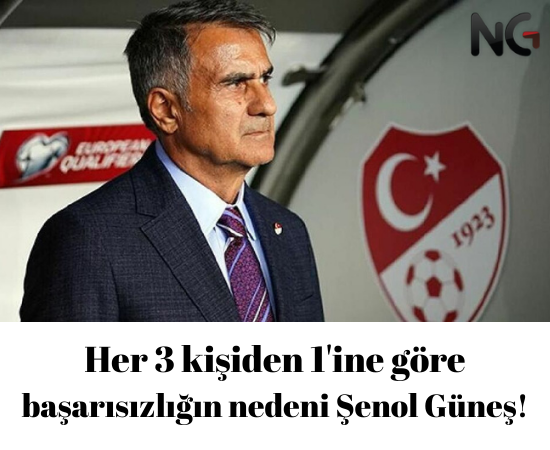 Futbolseverler Süper Lig başlamadan şampiyonu belirledi!