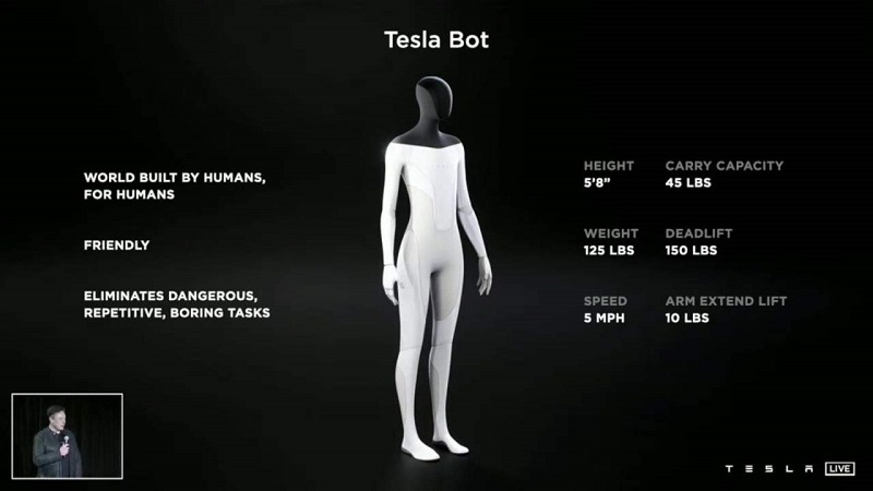 Sahne sırası Elon Musk'ın robotunda Sahne sırası Elon Musk'ın robotunda