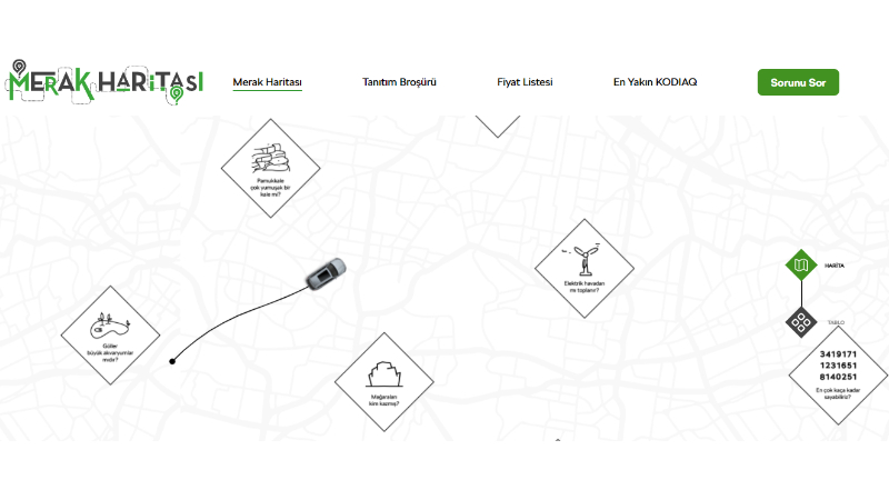 Škoda, Türkiye'nin ilk Merak Haritası'nı yarattı! Skoda merak haritası