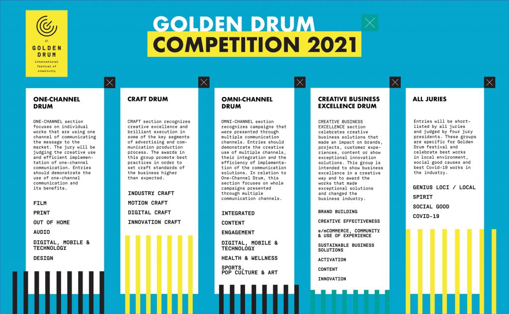 Türkiye'den 11 iş Golden Drum'da kısa listede! golden drum