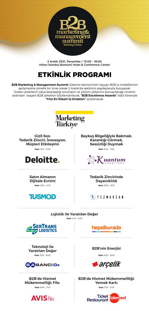 Yükselen B2B ve değişen değer önerisi B2B Marketing & Management Summit’te konuşulacak