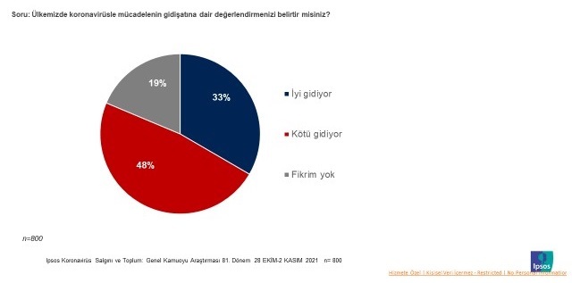 Sosyal çevremiz elimizden kayıp gidiyor Sosyal çevremiz elimizden kayıp gidiyor