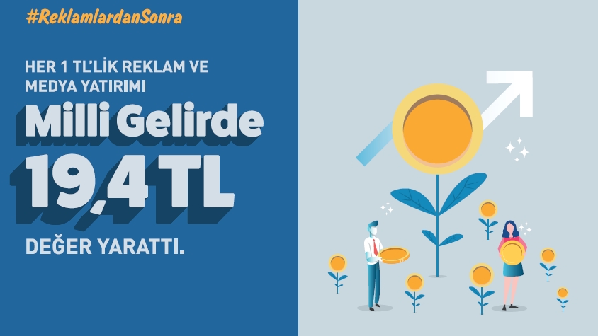 Reklamın Türkiye ekonomisine katkısı ne? reklam