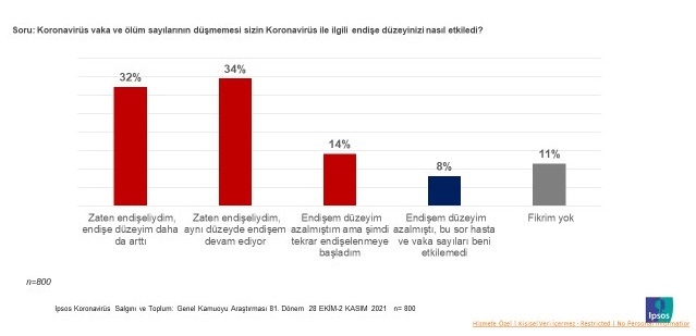 Sosyal çevremiz elimizden kayıp gidiyor Sosyal çevremiz elimizden kayıp gidiyor