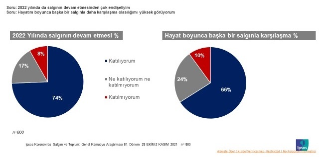 Sosyal çevremiz elimizden kayıp gidiyor Sosyal çevremiz elimizden kayıp gidiyor