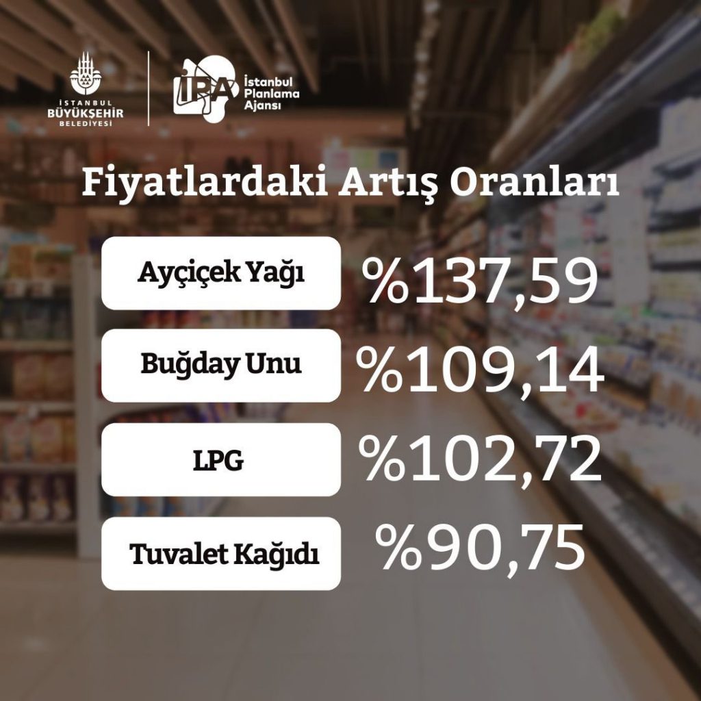 Yıllar önce viral olan bir tweet Netflix dizisine dönüşüyor – Son 24 saatin gündemi Yıllar önce viral olan bir tweet Netflix dizisine dönüşüyor – Son 24 saatin gündemi