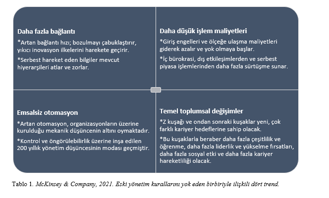 Kendinizi 5 yıl sonra nerede görüyorsunuz? - Gözde Aytulun