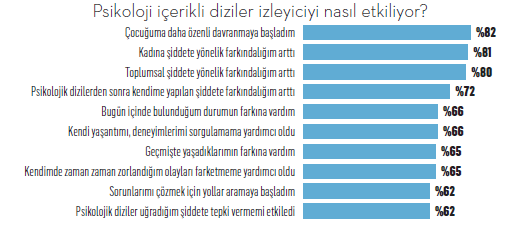 İzleyici bir çift gözden fazlası... İzleyici bir çift gözden fazlası...