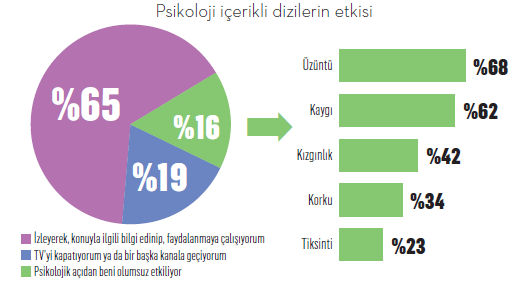 İzleyici bir çift gözden fazlası... İzleyici bir çift gözden fazlası...